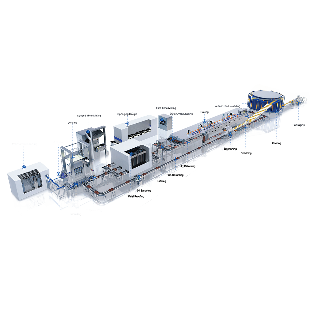 toast production line toast production line